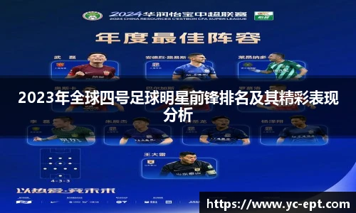 2023年全球四号足球明星前锋排名及其精彩表现分析